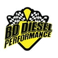 thumbnail image 2 of BD Diesel 1064422SM Transmission Kit Fits 95-97 F-250 F-250 HD F-350 Fits select: 1995-1997 FORD F250, 1995-1997 FORD F350, 2 of 7