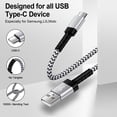 thumbnail image 2 of 2 Pack Type C Charger Fast Charging QC 3.0 18W with 2Pcs 10FT USB-C to C Braided Type C Charging Cables, USB C Wall Charger Compatible with iPhone 17/16/15 Pro Max iPad Pro Galaxy S26 Android, White, 2 of 7
