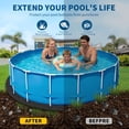 thumbnail image 3 of Heavy Duty Geotextile Pool Liner Pad for Above Ground Pools – Non-Woven, Puncture & Weed Resistant, Eco-Friendly, UV Resistant, Ground Shield, Extends Liner Life – Round, Size: 28Ft, 3 of 8
