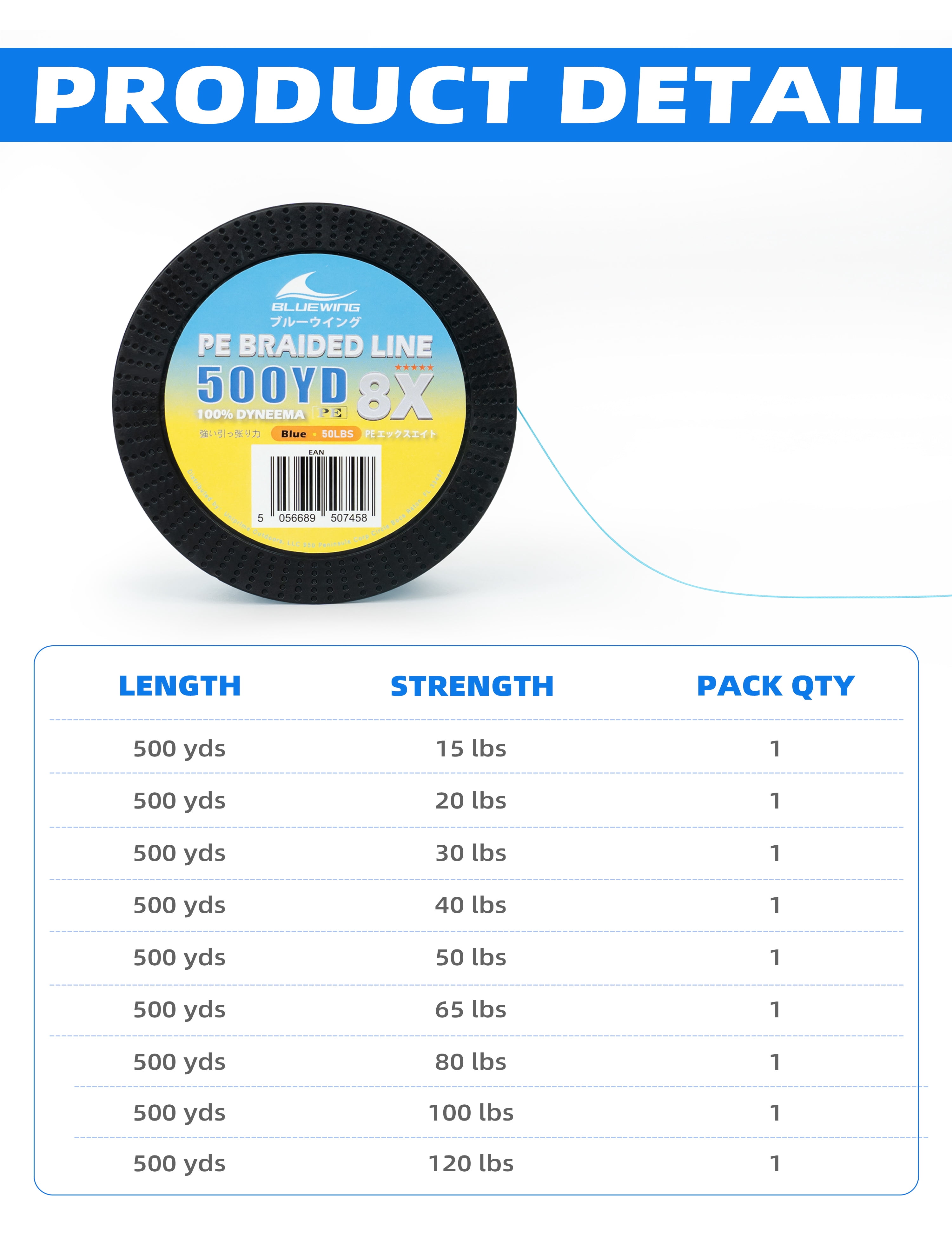 BLUEWING Braided Fishing Line 8 Strands, 500yd 80LB PE Braid Fishing Lines Thin Diameter & Abrasion Resistant Fishing String for Saltwater Fishing, Blue