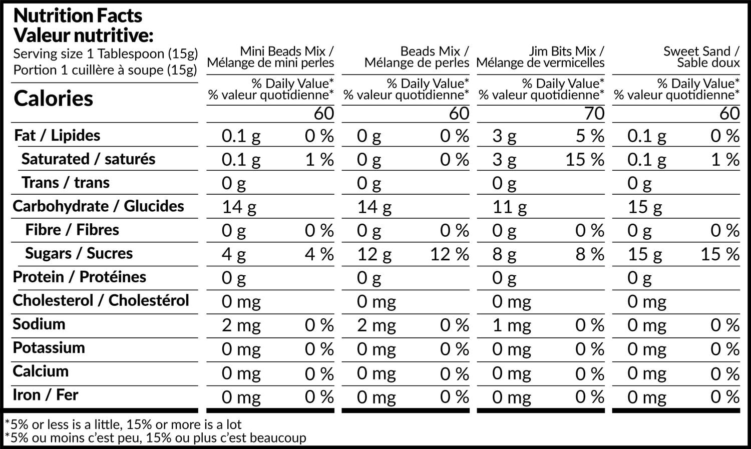 Mélange arc-en-ciel Twinkle 130g Mélange arc-en-ciel