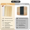thumbnail image 6 of MakerFlo Rubber Wood Cutting Board Pack of 10, Rectangular Wooden Chopping Block for Kitchen & DIY Crafts, Laser Engraving Blank for UV Printing, UV DTF & Epoxy, Individually Gift Boxed, 6 of 11