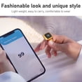 thumbnail image 3 of Smart Counter  With 0.49" Screen Support APP Controll, 20mm CNC Button Portable Intelligent Counting Finger, 3 of 8