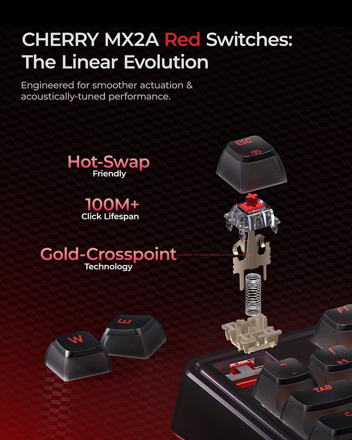 PIXIU 98 Wireless Mechanical Gaming Keyboard, Cherry MX2A Red Switches, 8000Hz Polling, Tri-Mode Bluetooth/2.4G/USB-C Wired, Hot-Swap Gasket Custom Keyboard with Knob, RGB Backlit, PBT