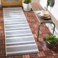thumbnail image 4 of Safavieh Courtyard Navy Indoor Outdoor Rug - Runner 2'3" x 6'7", 4 of 4