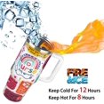 thumbnail image 3 of 40 Oz Nurse Tumbler - Handle, Straw, Lid, Daily Travel Mug, Ideal for Nurse''s Day and Graduation Gifts, 3 of 6