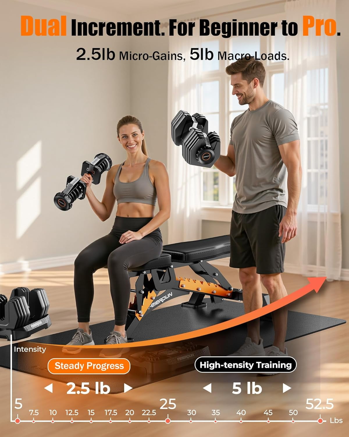15-in-1 Adjustable Dumbbell Set, 105lb Weight Set Dumbbells with Storage Box, Quick Adjust Free Weight with Non-slip Handles Dumbbells for Home Gym Exercise Strength Training