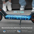 thumbnail image 7 of iScooter Electric Scooter 21 Miles Range,21MPH Top Speed,350W Motor Commute Electric Scooter with APP Control,E-Scooter for Adult Teen, 7 of 7