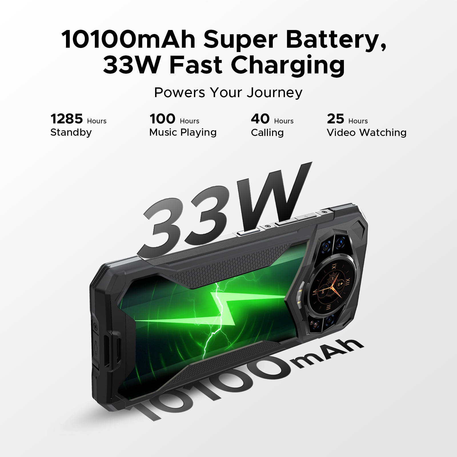 DOOGEE S200 Plus 6.72" 120Hz Rugged Smartphone 5G Unlocked, 32GB+512GB Rugged Phone with 1.32" Rear Screen, 10100mAh Battery, Android 14, 100MP+20MP Night Vision Camera, NFC, Octa Core, 5G Dual SIM