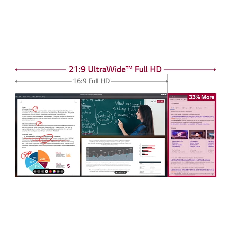 LG 34 inch UltraWide Gaming Monitor, FHD, 21:9 IPS HDR, 3 LG 34 inch UltraWide Gaming Monitor, FHD, 21:9 IPS HDR, 3