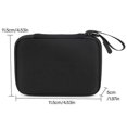 thumbnail image 3 of Lightweight Portable Protective Case Shockproof Cover Storage Case Large Capacity for Retroid Pocket Flip 2 Game Console, 3 of 5