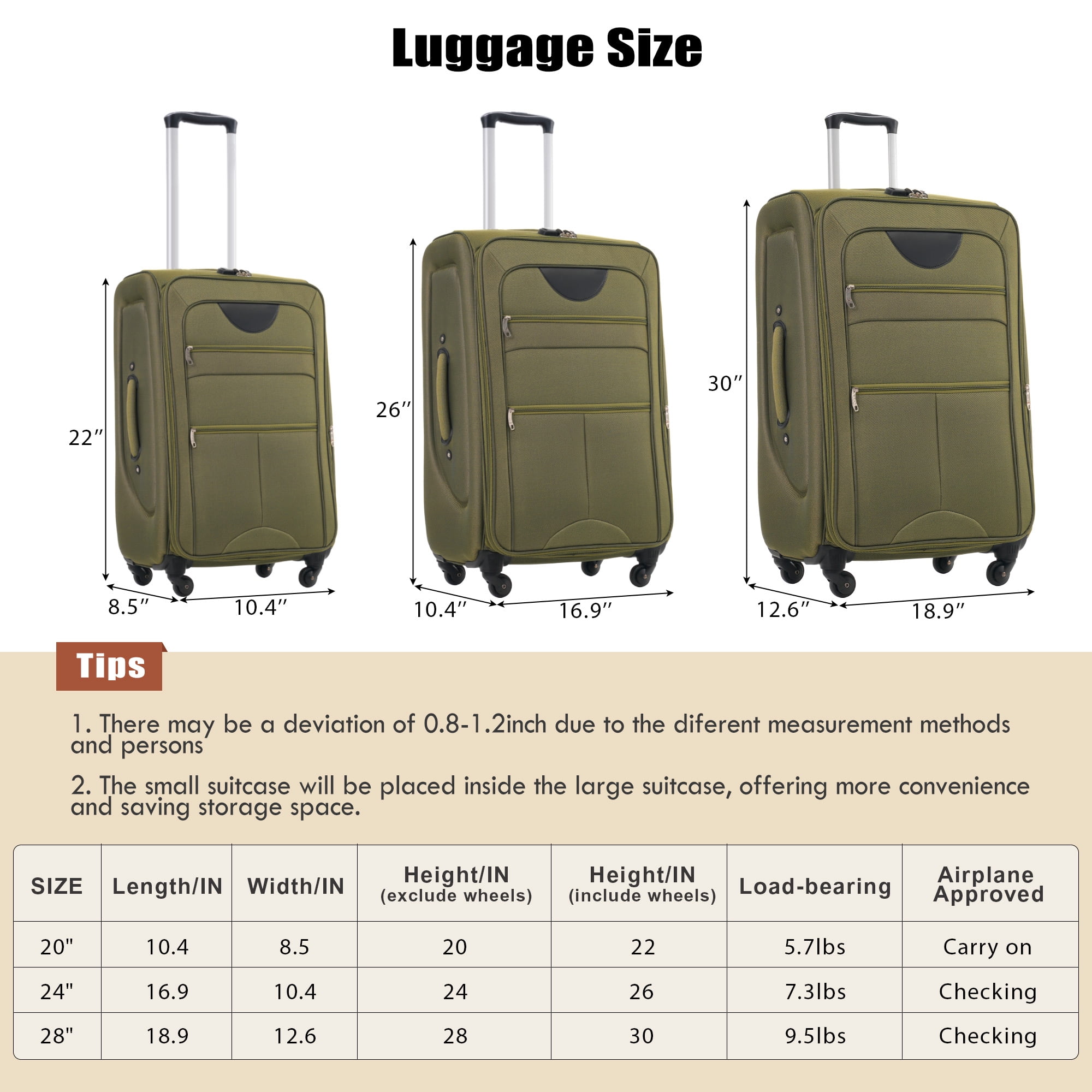 Softside Luggage 5 Piece Set, 20"/24"/28" Carry-on Luggage, Softshell Checked Luggage, Lightweight Suitcase Travel Set