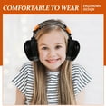 thumbnail image 6 of MRLESS Noise Cancelling Headphones for Shooting, Studying, and Sleeping, 6 of 7