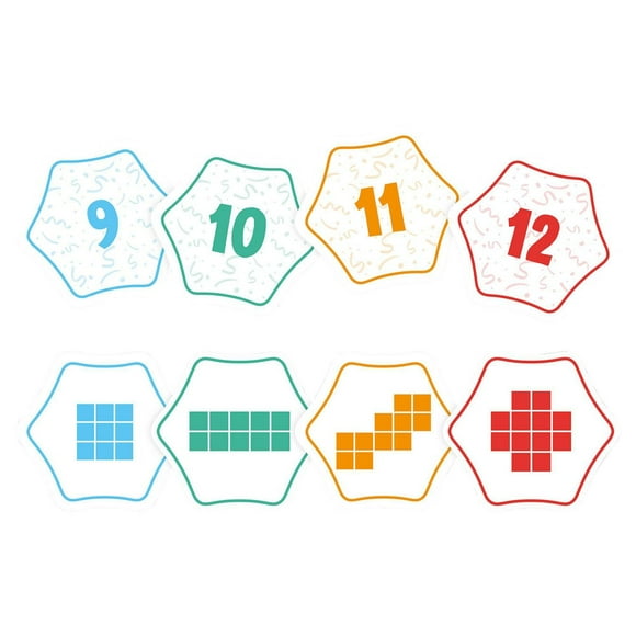 FlexIQ Pattern Party - Board Game for Children 5+