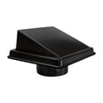thumbnail image 2 of Flynix Dryer Vent Cover Outside Premium Exhaust Fan Cover for Laundry Home Bathroom 4 Inch, 2 of 10