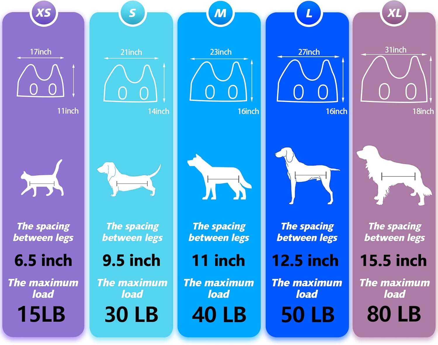 Professional Dog Grooming Kit,Pet Grooming Hammock Harness for Cats & XS Small Dogs，with Nail Clippers, Nail File, Scissors