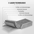 thumbnail image 4 of 2024,Pack of 2 activated carbon filters for Bora Pure/X Pure/S Pure extractor hood, PUAKF filter acc, 4 of 5