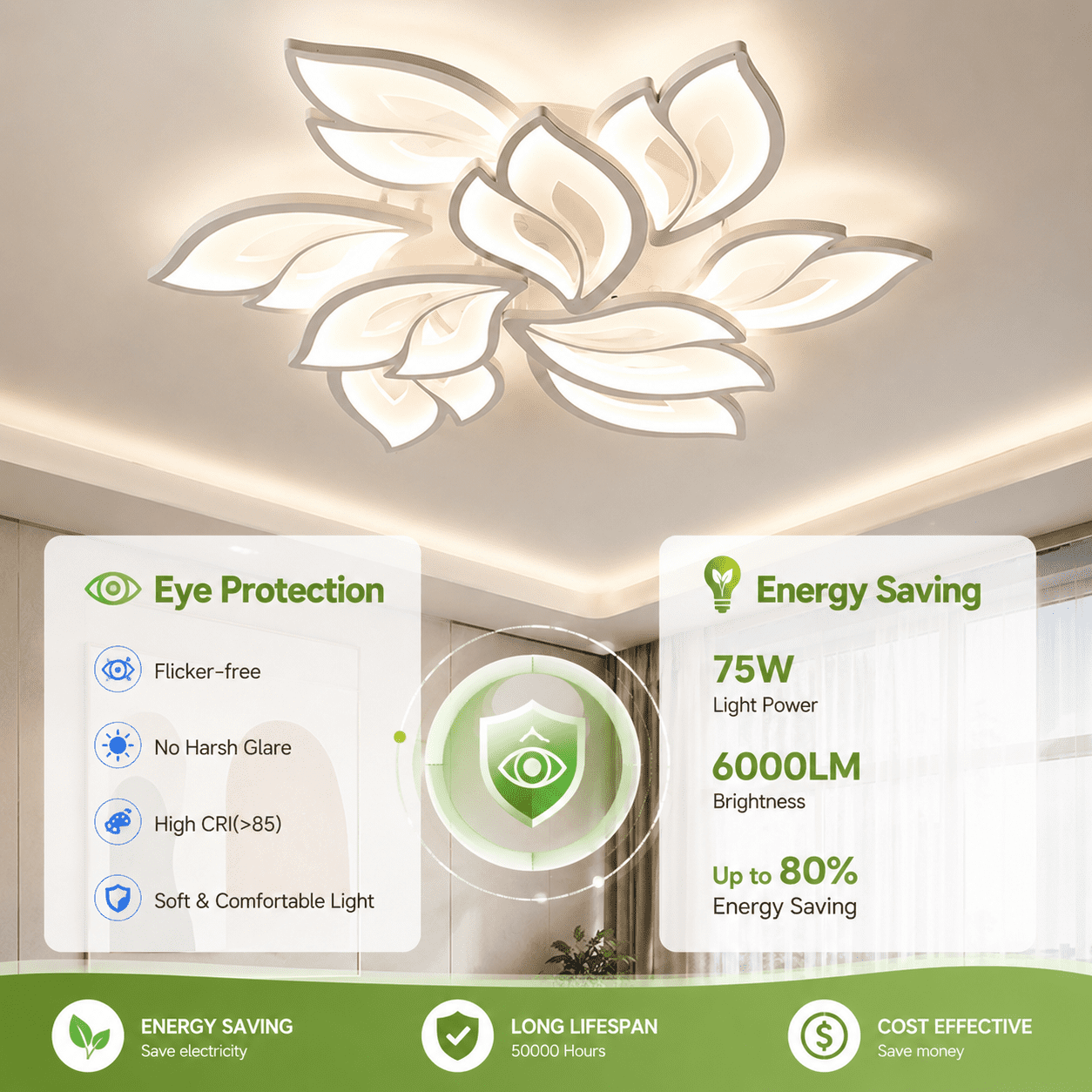 Garwarm 29.5" Modern LED Ceiling Light, 75W Dimmable Flush Mount Ceiling Light with Remote, 3000K-6500K Adjustable Acrylic Ceiling Lamp for Living Room, Dining Room, Bedroom