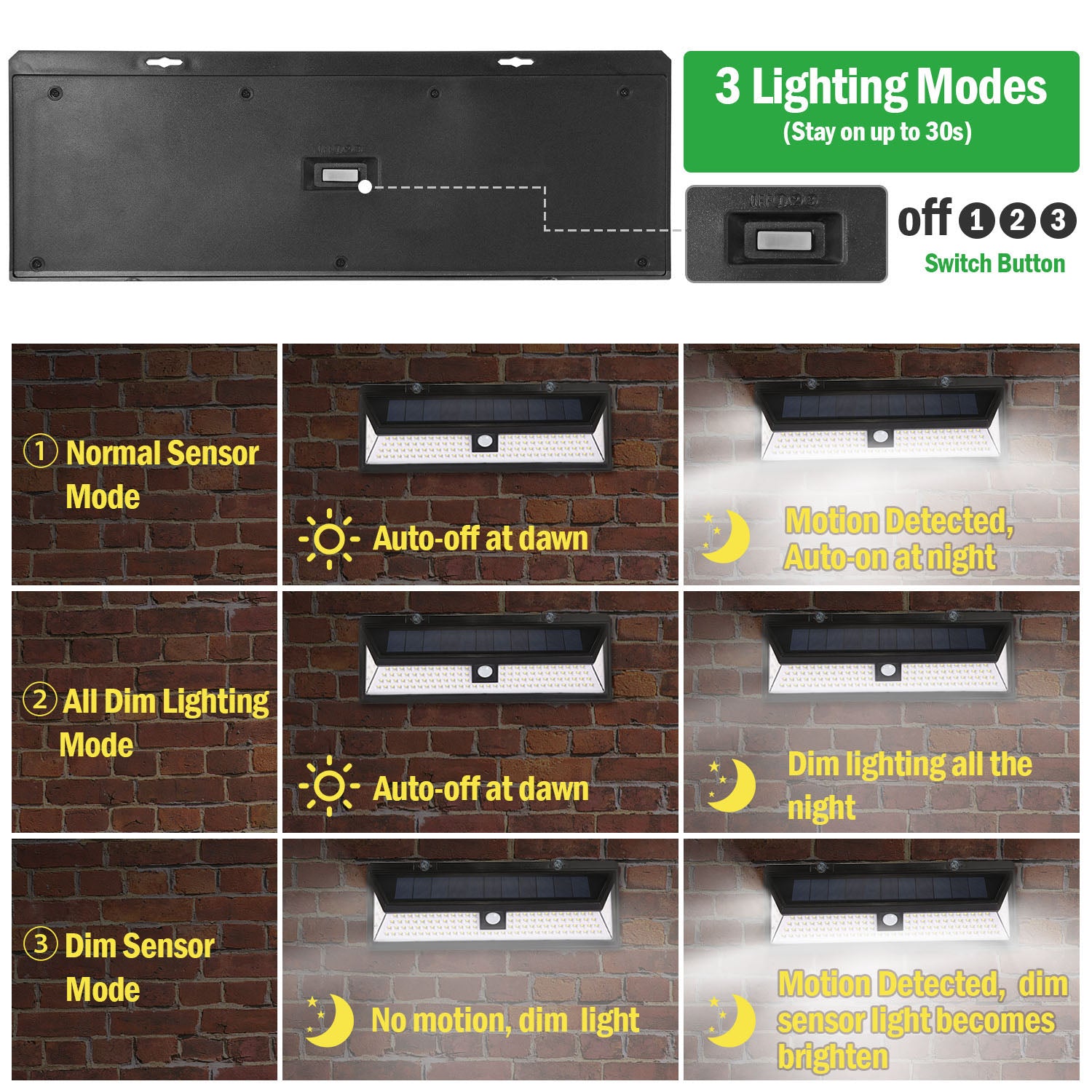 Solar Lights 118 LEDs Solar Wall Light Outdoor Motion Sensor Lamp IP65 Waterproof 120 Sensing 270Wide Lighting Angle for Garage Garden Pathway