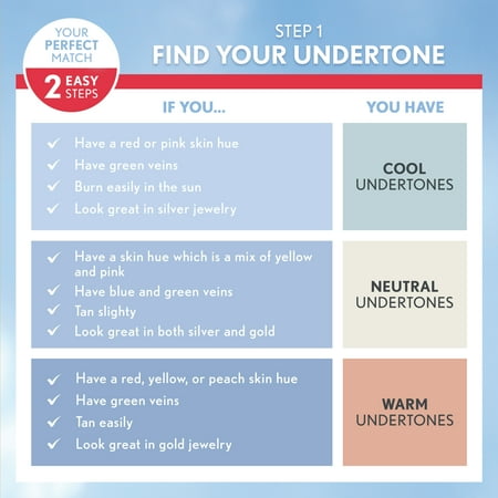 COVERGIRL Outlast Extreme Wear Foundation SPF18, 805 Ivory, 1 oz