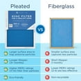 thumbnail image 4 of Medify Air 20x25x4 Air Filter, MERV 14 Pleated with HEPA, HVAC Furnace Filter, 2-Pack, 4 of 7