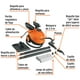 thumbnail image 2 of Limpiador a vapor, 1800W, Truper naranja, 2 of 5