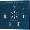 thumbnail image 1 of Great Art Now Solar System Blueprint II by Wild Apple Portfolio, Canvas Wall Art, 24W x 24H, 1 of 2