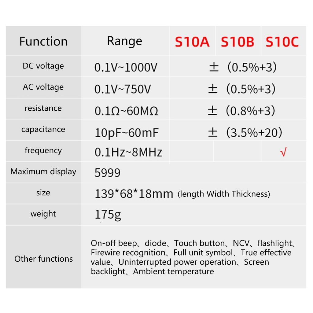 Digital Multimeter Voltmeter for Smart Electrical Tester Measures Voltage Current Resistance Diodes Capacitace Data Hold