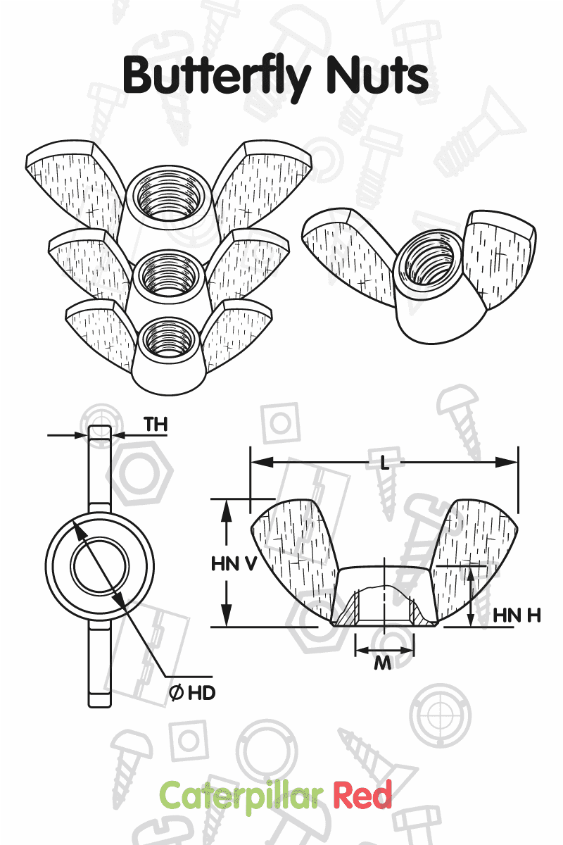 Pack of 20 Transparent Clear Plastic Acrylic M4 Butterfly, Wing Nuts - Acrylic Plastic Screws, (5/32 in)