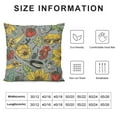 thumbnail image 5 of Grunge Throw Pillow Cushion Case, Various Skull Omelet Watermelon Onion Mushroom Cooking Eye Banana Food Illustration, Decorative Square Accent Pillow Cover,Multicolor, 5 of 5
