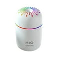 thumbnail image 1 of SUWHWEA Vendredi Fou Offres 2022 Humidificateur Créatif USB Mini Multifonctionnel Pratique Purification de l'Air Réapprovisionnement en Eau Humidificateur Silencieux, 1 of 2