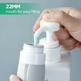 thumbnail image 5 of ACDANC Travel Containers, 4Pack Travel Size Toiletries Bottles Leak Proof Silicone Squeezable Travel Accessories 3Oz/90Ml for Shampoo Conditioner Lotion Body Wash, 5 of 7