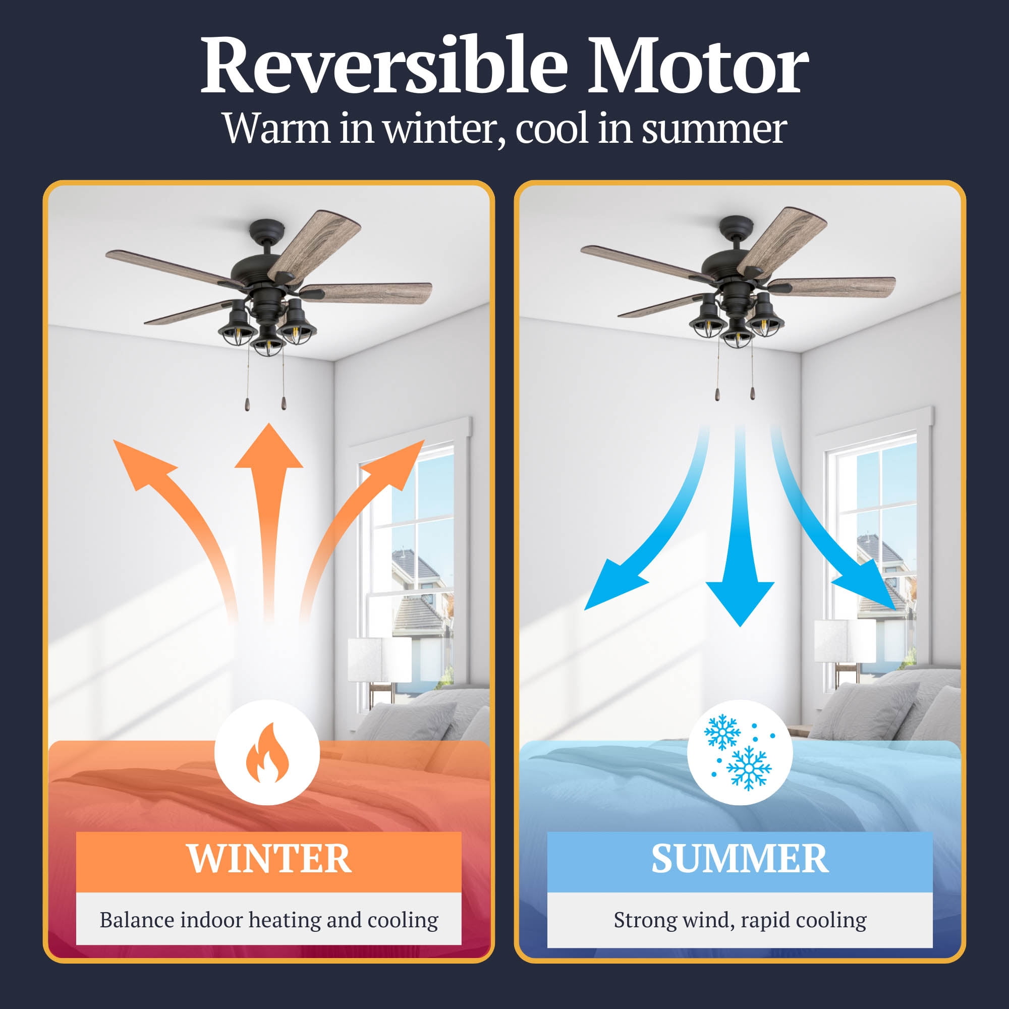Prominence Home 50651-35 Sivan Farmhouse 52-Inch Aged Bronze Indoor Ceiling Fan, Lantern LED Multi-Arm Barnwood, Tumbleweed Blades
