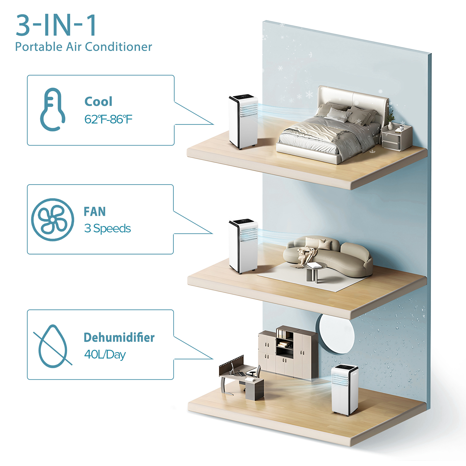 Electactic 8000 BTU 3 in 1 Portable Air Conditioner with remove control, cools up 350 Sq Ft, 24h Timer, White