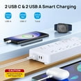 thumbnail image 5 of TROND Surge Protector Power Strip, ETL Listed, Flat Plug 15ft Long Extension Cord, 10 Wide Spaced Outlets, 2 USB A & 2 USB C Ports, 4000J, Wall Mount/Screw On, for Home Office Entertainment, White, 5 of 7