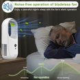 thumbnail image 5 of Liufige Ventilador de Escritorio sin Aspas, pequeño y silencioso Ventilador de Escritorio con batería de 6000 mAh con 6 Modos, Pantalla LED, Ventiladores de Mesa de 13,8 Pulgadas para Dormitorio, hoga, 5 of 5