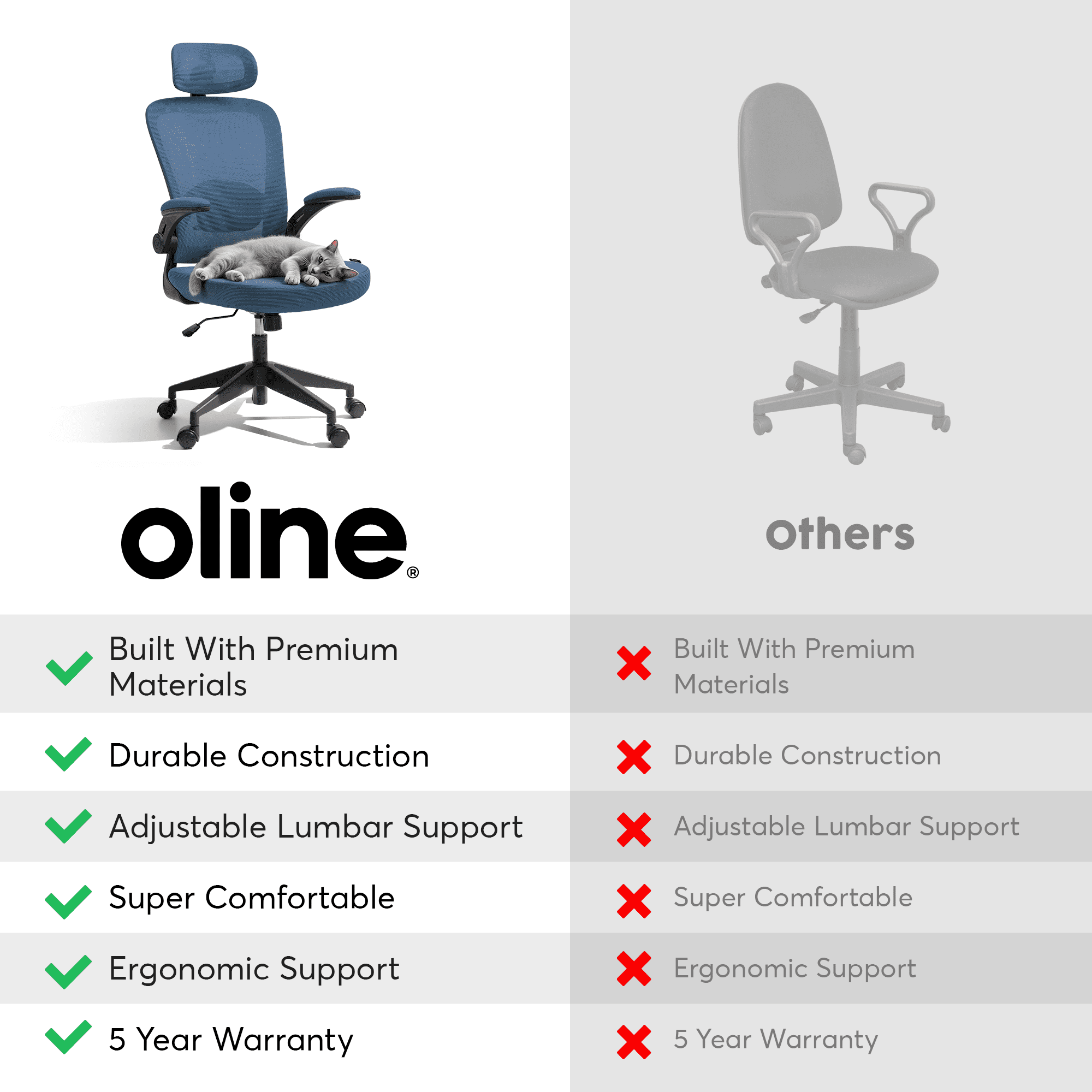 Oline ErgoAir Ergonomic Office Chair – Adjustable Lumbar Support, Flip-Up Armrests, Mesh Computer Desk Chair, Swivel Rolling Executive Gaming Chair for Home & Office (Navy Blue)