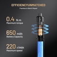 thumbnail image 3 of 95 in 1 Precision Electric Screwdriver Set with Visual Screen and Magnetic Mat for Electronics Repair, 3 of 7