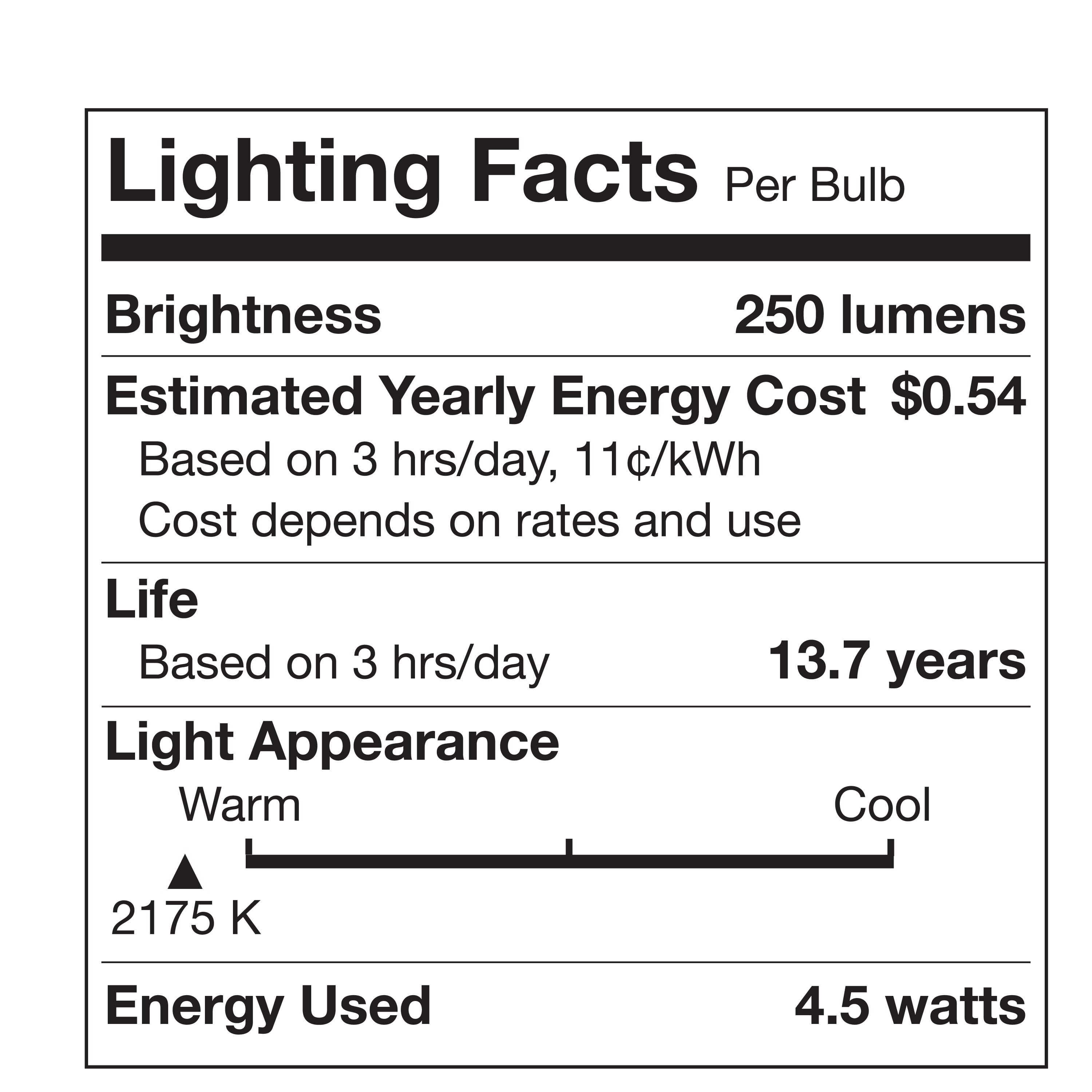 Better Homes & Gardens LED Vintage Light Bulb, G25 40W Eqv, Amber Spiral Filament, E26, Dim - 4 Pk
