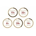 thumbnail image 4 of MISSHA Glow Cushion 14g - No.21N, 4 of 8