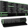 thumbnail image 1 of Excel Shortcut Keys Mouse Pad 35.4”X15.7” Cheat Sheet Desk Pad, Extended Large XL Excel Shortcuts Keyboard Mousepad, NonSlip for Gaming PC Office School, 1 of 6