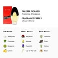 thumbnail image 3 of Paloma Picasso by Paloma Picasso, 3.4 oz EDT Spray for Women, 3 of 4