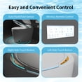thumbnail image 2 of Smart Toilet, Intelligent Bidet, Auto Open/Close Lid, Heated Seat, LED Display, Warm Air Dryer, Modern Design, Perfect for Luxurious Bathrooms, 2 of 8