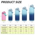 thumbnail image 5 of BJPKPK Insulated Water Bottle with Straw Lid, 18oz Thermos Water Bottles with Soft Nozzle, Flex Handle & Non-slip Boot, BPA Free Leak Proof Stainless Steel Metal Water Bottles, Tumblers, Cups,Sky, 5 of 7