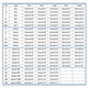 thumbnail image 4 of Family Matching Christmas Pajamas Set, Parent-Child Print Long-Sleeved T shirt Tops + Trousers Sleepwear Outfits (Men, XL), 4 of 5