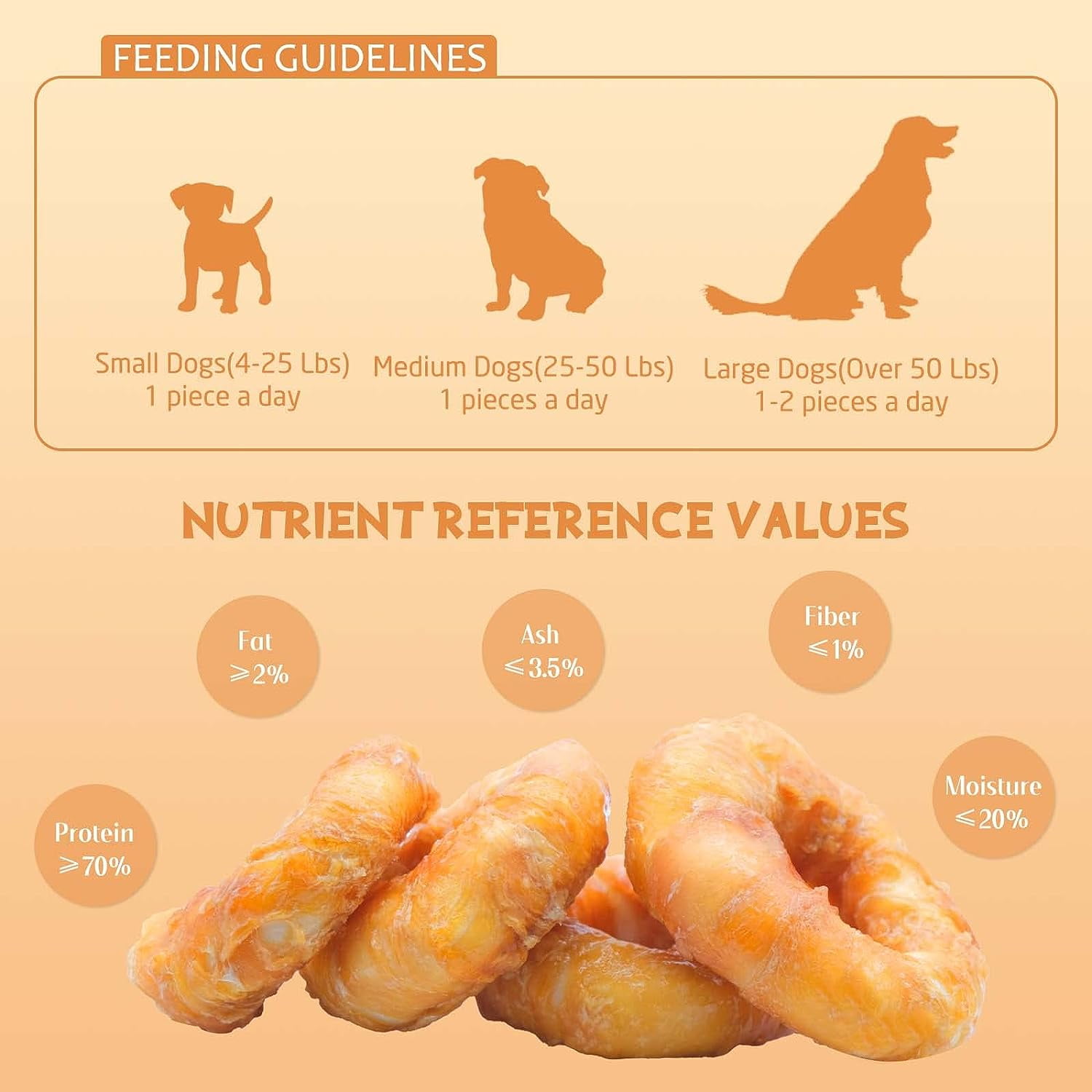 (3 pack) ASMPET Chicken Wrapped Rawhide Donut Dog Treats, 4ps Long Lasting Dog Bone for Medium Large Dogs, 11oz