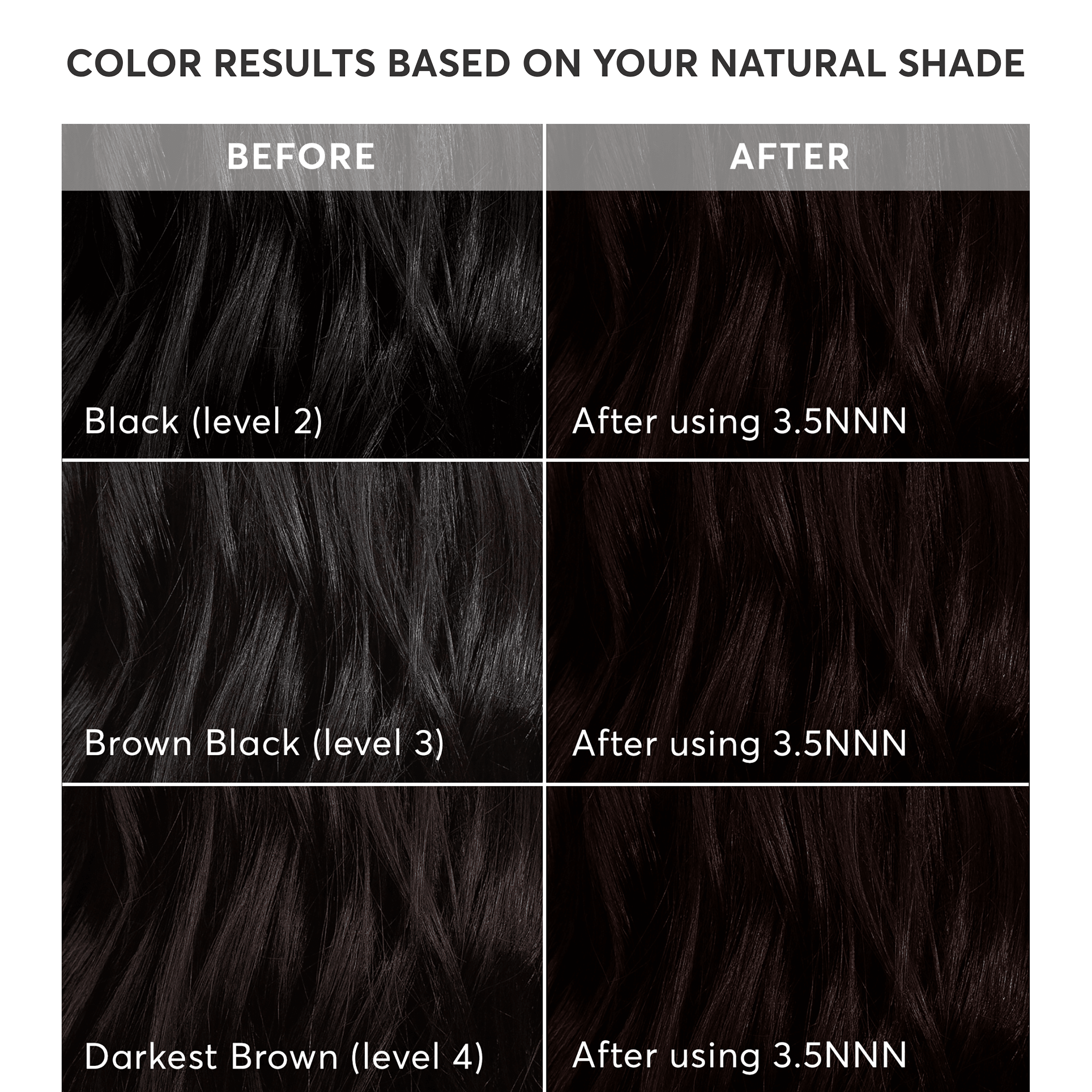 Madison Reed Radiant Permanent Hair Color Kit with Bonus Pro Boost, Ravenna (3.5NNN), True Darkest Brown