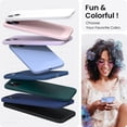thumbnail image 4 of Compatible with iPhone 14 Case 6.1, Slim Liquid Silicone 3 Layers Full Phone Covered Soft Gel Rubber Case Protective Phone Cover 6.1 Inch-Light Blue, 4 of 12