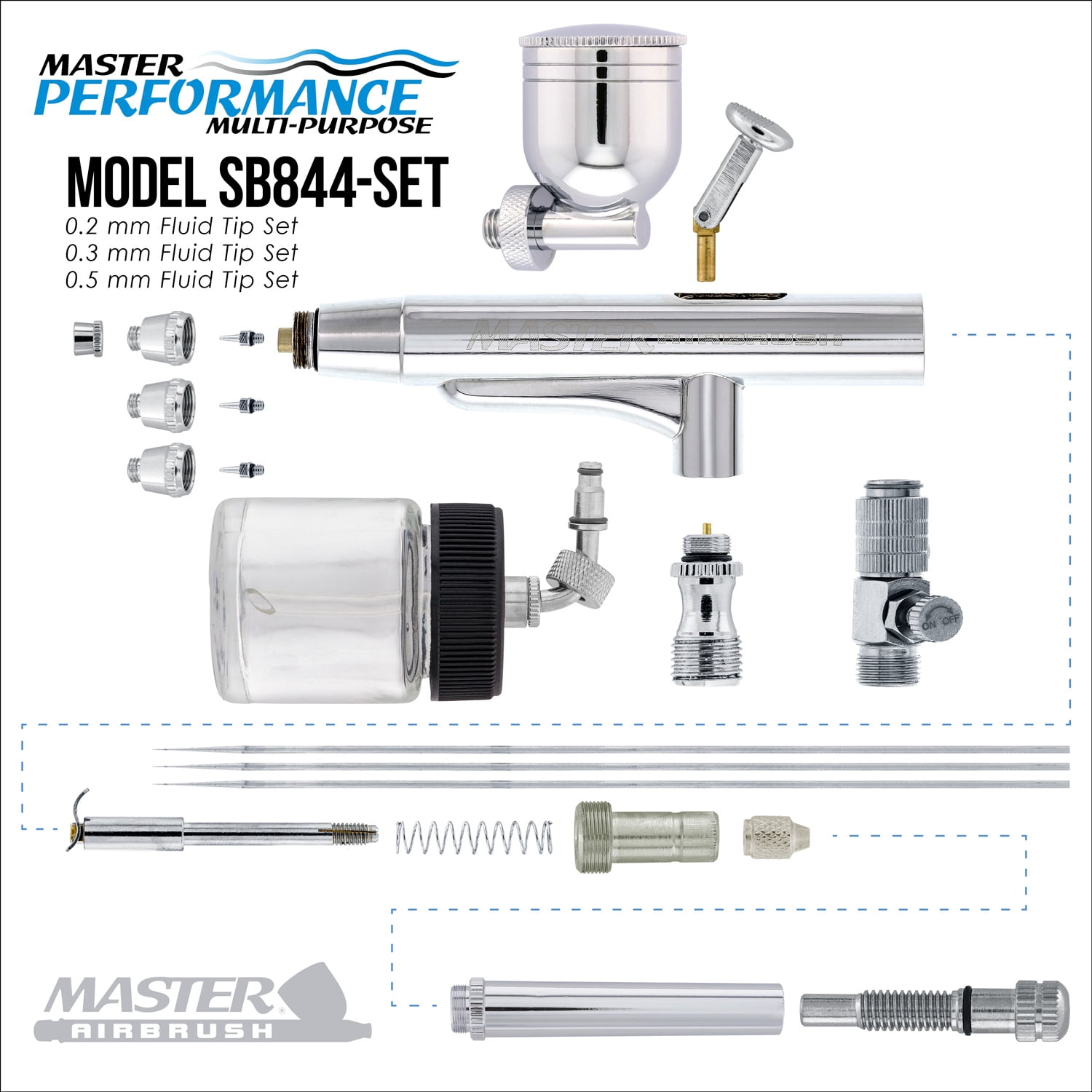 Master Airbrush SB844 Pro Set Dual-Action Side Bowl Feed Airbrush with 3 Nozzle Sets (0.2, 0.3 & 0.5mm Needles, Fluid Tips and Air Caps), Gravity Cup, Siphon Suction Feed Bottle Kit - Auto, Art