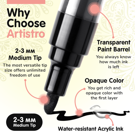 Artistro Set of 12 Acrylic Black Paint Pens Medium Tip